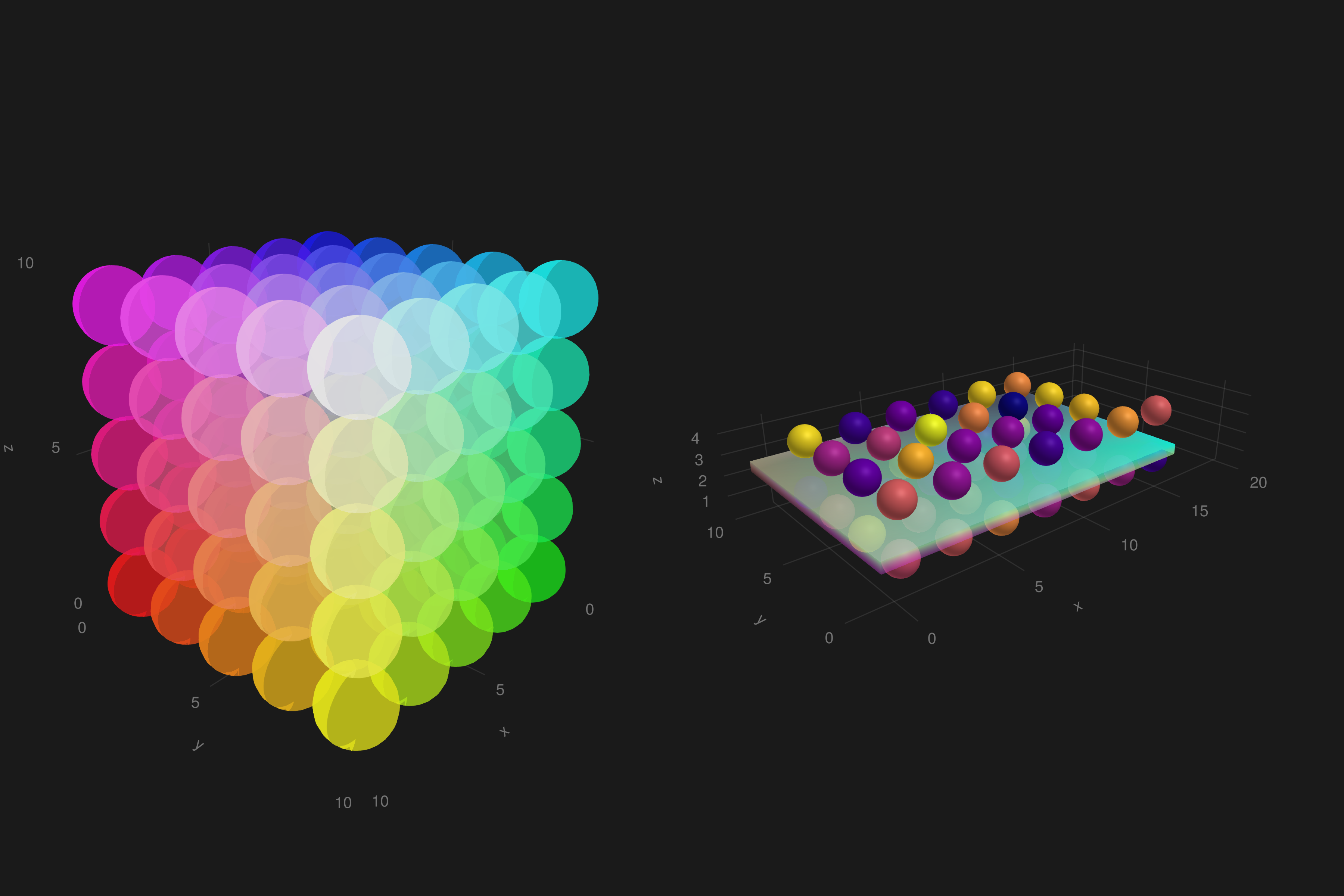 Figure 42: Grid spheres and rectangle as plate.